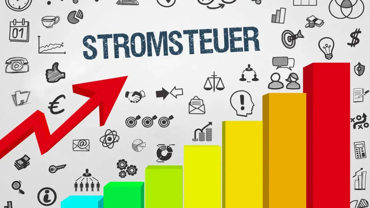 Balkendiagramm zeigt steigende Kosten für Stromsteuer. Roter Pfeil symbolisiert Aufwärtstrend, während Icons wie Euro und Dollar auf finanzielle Aspekte hinweisen.