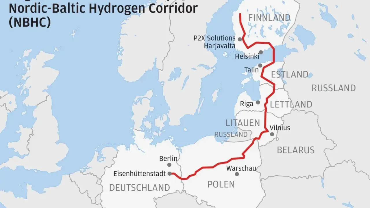 Karte des geplanten Nordic-Baltic Hydrogen Corridor (NBHC), der von Finnland über die baltischen Staaten bis nach Deutschland reicht. Dies ist ein wichtiger Schritt für die zukünftige Finnland Energieversorgung.