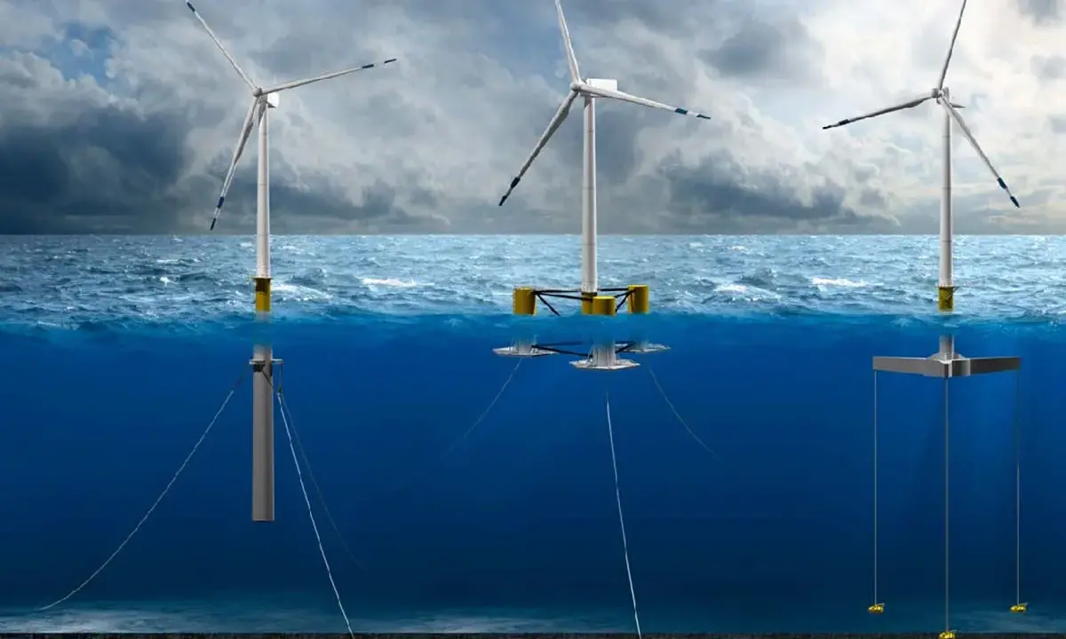 Drei verschiedene Konzepte für schwimmende Offshore-Windkraftanlagen, die im Meer verankert sind.