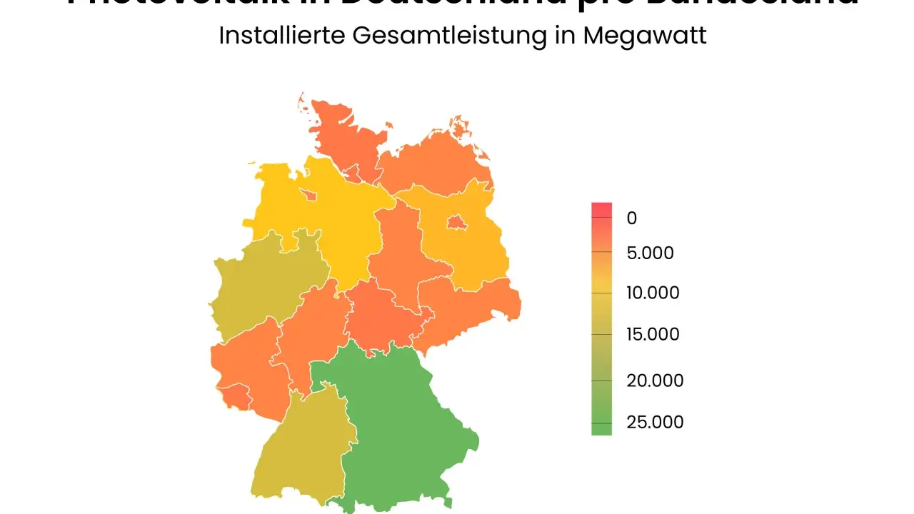 Karte zeigt das Photovoltaik Potenzial Deutschland pro Bundesland. Grün steht für die höchste installierte Leistung.