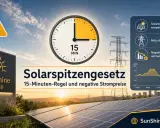 Solarspitzengesetz: 15-Minuten-Regel für Solarstrom in Deutschland aktuell. Vermeidet negative Strompreise und hält das Netz stabil.