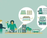 Menschen und Bienen arbeiten zusammen, um klimawandel entgegenwirken. Solarenergie, Elektroautos und nachhaltige Landwirtschaft sind Teil der Lösung.