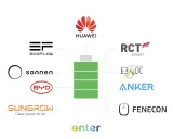 Logos von Herstellern wie Huawei, Ecoflow, Sonnen, BYD, Sungrow, RCT Power, E3DC, Anker und Fenecon sind um eine Batterie-Grafik gruppiert, die den Stromspeicher Deutschland symbolisiert.