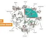 Illustration einer 15-Minuten-Stadt mit verschiedenen Orten wie Markt, Schule, Arbeit, Zuhause, Freizeit, Einkauf, Ehrenamt und Gesundheit. Die Nachteile sind nicht direkt ersichtlich, aber die Idee ist, dass alles nah beieinander liegt.