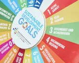 Die "Global Goals" (Nachhaltigkeitsziele) sind ein Kreisdiagramm mit 17 Zielen für eine bessere Welt, wie z.B. kein Hunger und Klimaschutz.