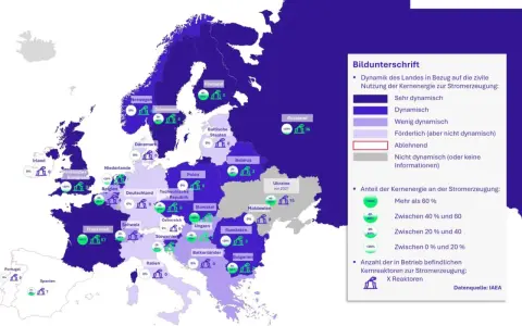 Karte zeigt die Dynamik der Kernenergie in Europa. Frankreich ist sehr dynamisch, während viele Länder wie Deutschland ablehnend sind.