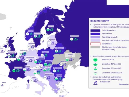 Karte zeigt die Dynamik der Kernenergie in Europa. Frankreich ist sehr dynamisch, während viele Länder wie Deutschland ablehnend sind.