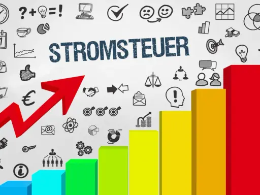 Balkendiagramm zeigt steigende Kosten für Stromsteuer. Roter Pfeil symbolisiert Aufwärtstrend, während Icons wie Euro und Dollar auf finanzielle Aspekte hinweisen.