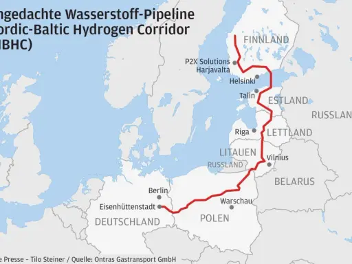Karte des geplanten Nordic-Baltic Hydrogen Corridor (NBHC), der von Finnland über die baltischen Staaten bis nach Deutschland reicht. Dies ist ein wichtiger Schritt für die zukünftige Finnland Energieversorgung.