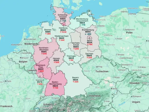 Strompreise in Mitteleuropa: Deutschland zeigt regionale Unterschiede. Bayern mit 593€, Sachsen mit 594€, Niedersachsen mit 584€.