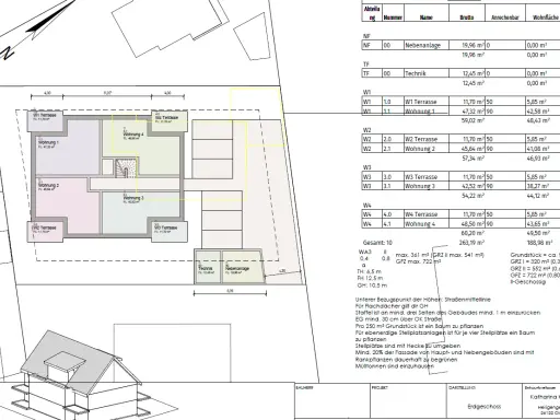 Grundriss des Erdgeschosses mit 11 Baunvo (Wohnungen und Terrassen), Technik und Nebenanlage.