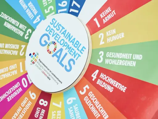 Die "Global Goals" (Nachhaltigkeitsziele) sind ein Kreisdiagramm mit 17 Zielen für eine bessere Welt, wie z.B. kein Hunger und Klimaschutz.