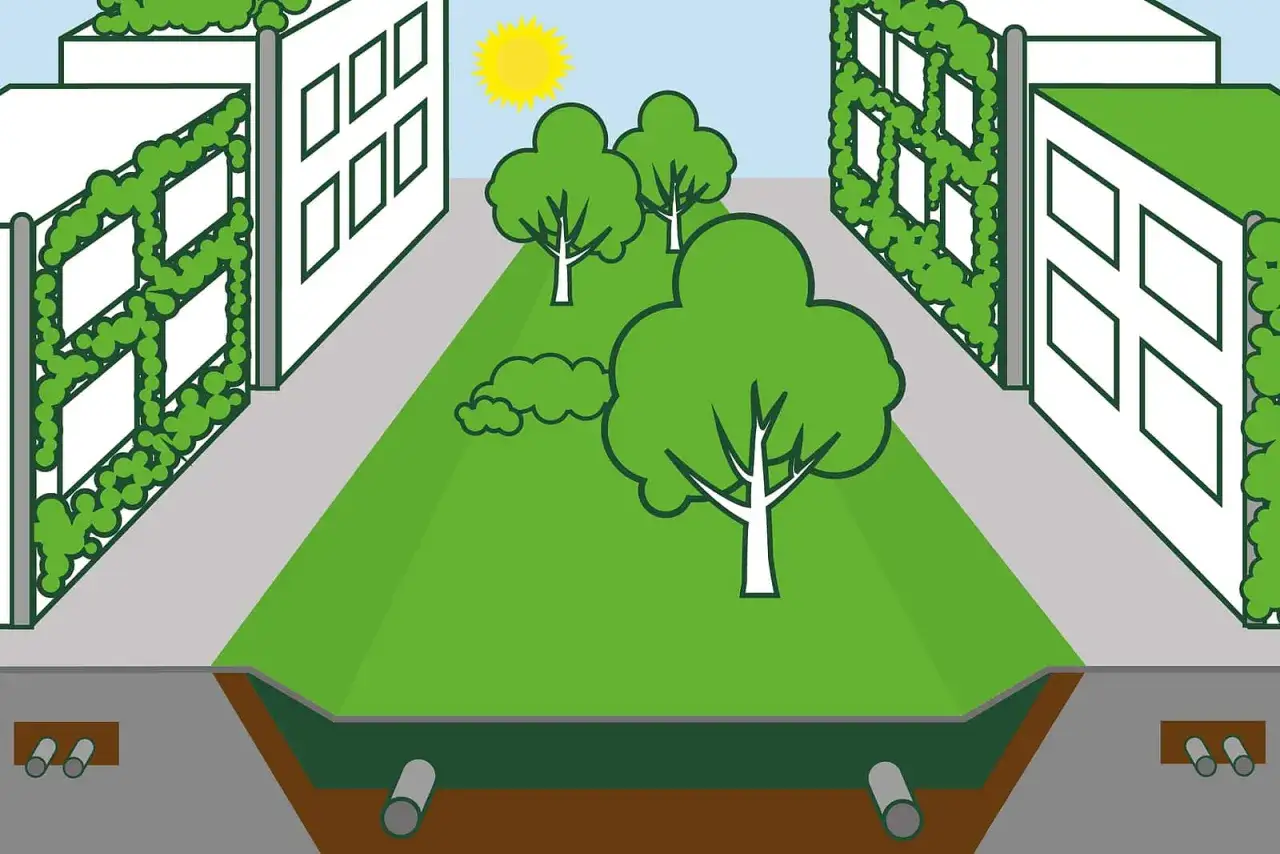 Illustration von grünen Gebäuden, Bäumen und unterirdischen Rohren.