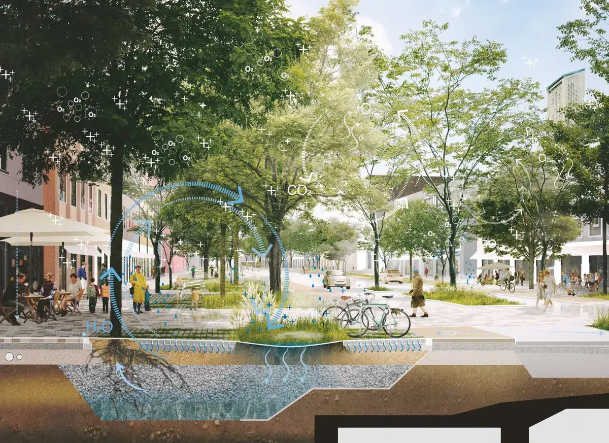 Grüne Stadtgestaltung mit Bäumen, die CO2 filtern und Sauerstoff abgeben. Wasserkreisläufe und durchlässige Böden zeigen klimagerechtes Bauen.