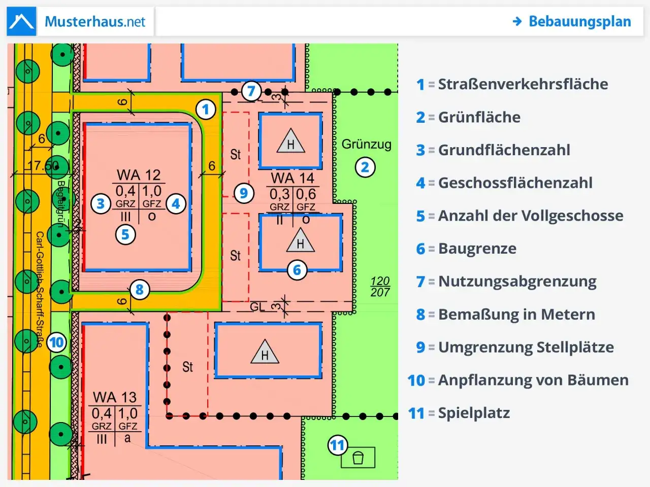 Ausschnitt eines Bebauungsplans mit Legende. Zeigt Stra&szlig;en, Gr&uuml;nfl&auml;chen, Baugrenzen und Stellpl&auml;tze. Was ist ein Bebauungsplan? Hier wird es erkl&auml;rt.