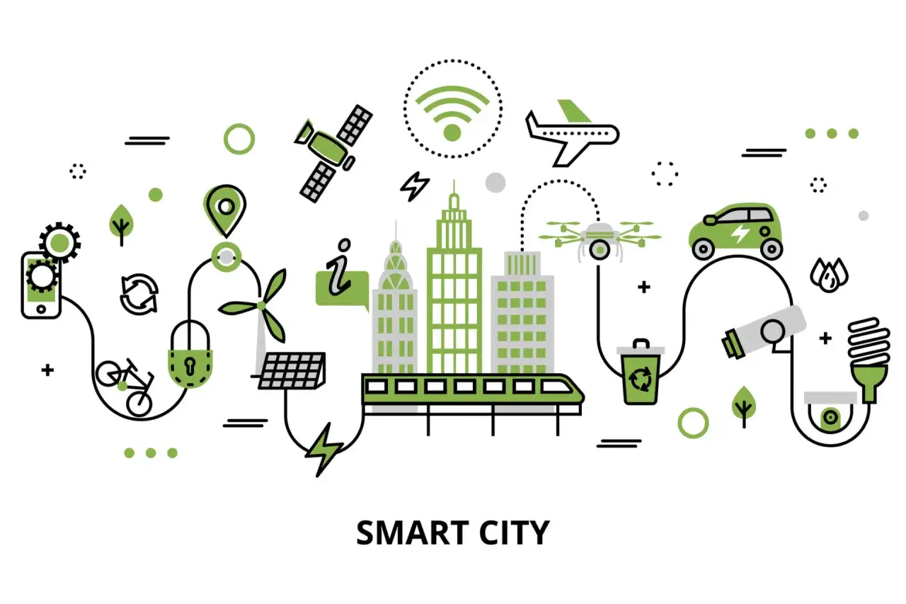 Illustration einer Smart City mit Symbolen für erneuerbare Energien, Mobilität und Vernetzung, die die Urbanisierung in Deutschland darstellen.
