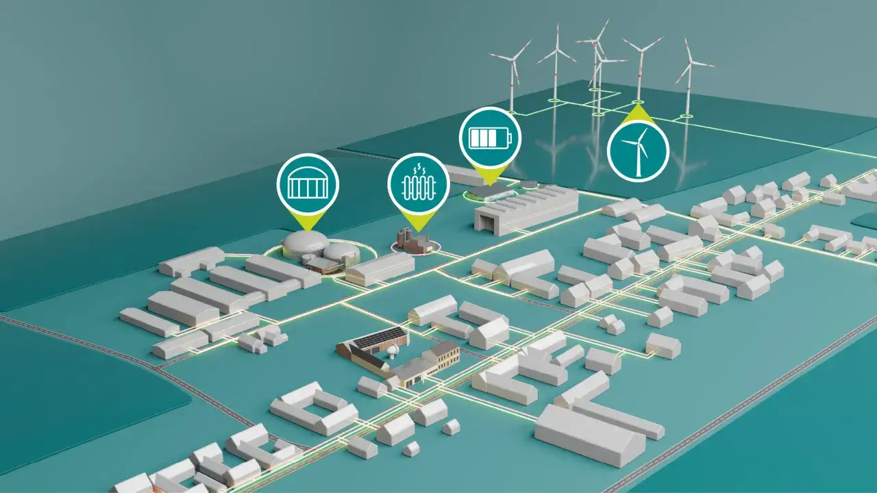 Modell einer energieautarken Siedlung in Feldheim, Brandenburg, mit Windrädern, Biogasanlage, Solaranlagen und Batteriespeicher, die ein intelligentes Stromnetz speisen.